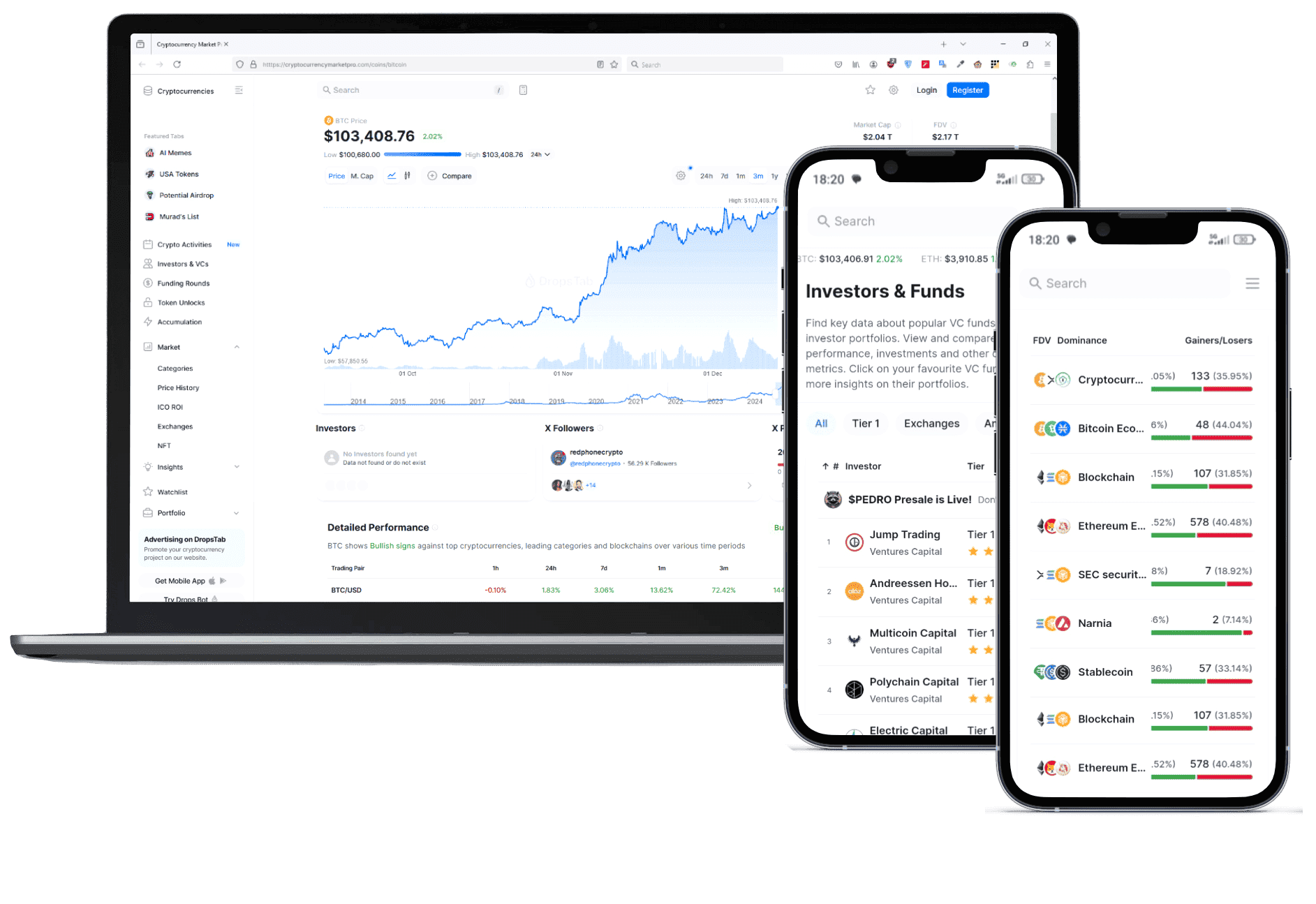Majetex finanční platforma